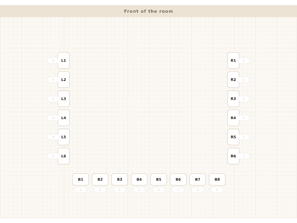 Layout of the Classroom in a U shape template