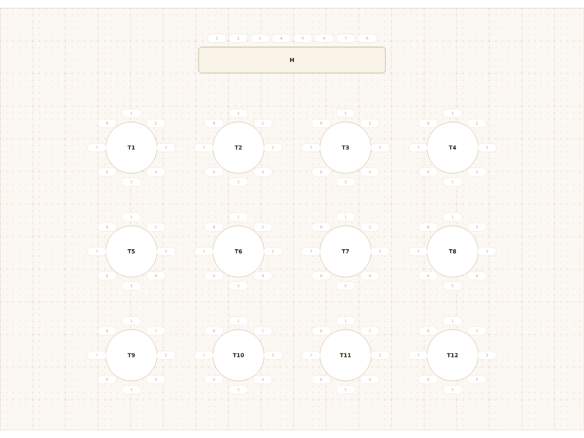 Layout of the Wedding for 100, round tables template